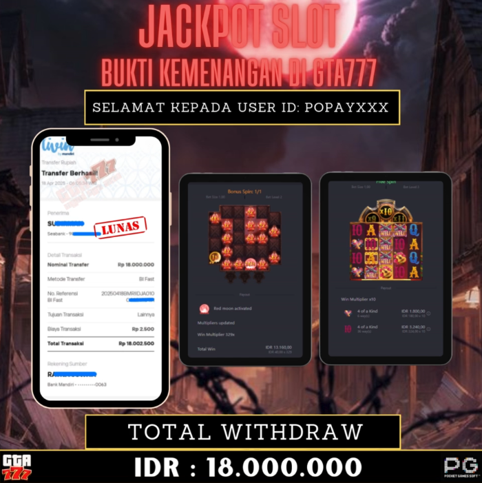 Kemenangan Wild Bandito & Werewolf's Hunt Hingga 18 Juta