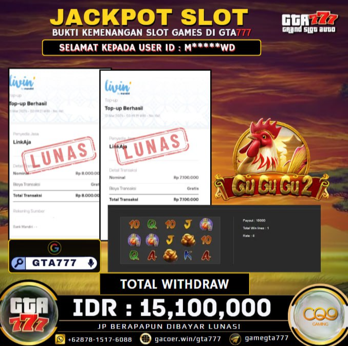 Kemenangan Gu Gu Gu 2 Hingga 15,1 Juta